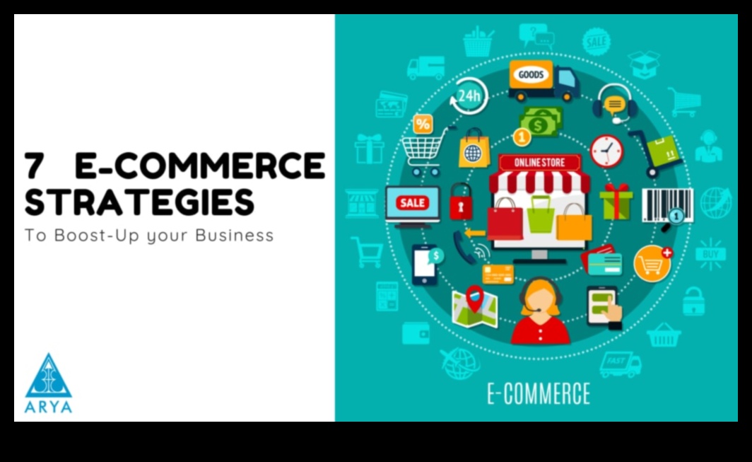 E-Commerce Excellence: Strategies for Online Entrepreneurs